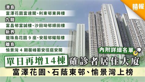 【新冠肺炎】單日再增14棟確診者居住大廈 富澤花園、石蔭東邨、愉景灣上榜【內附詳細名單】 晴報 健康 生活健康 D200815