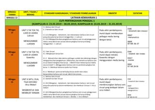 Rpt Pk Seni Visual Th 1 2019 PPT