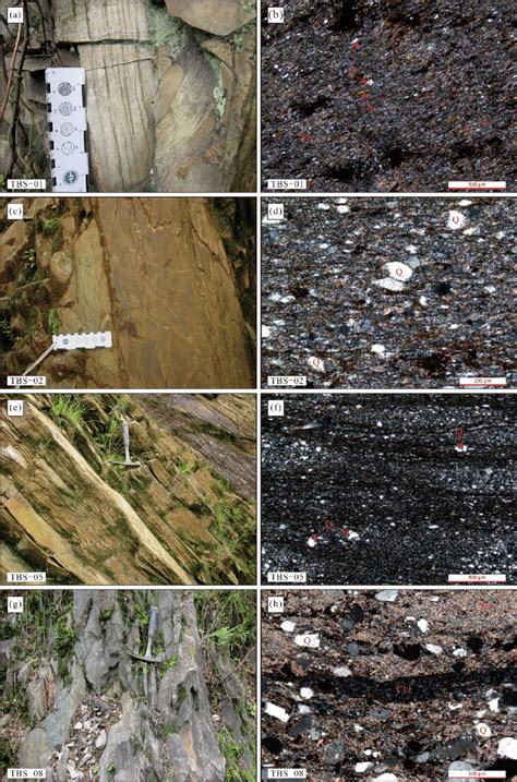 Clastic Sedimentary Rock Formation