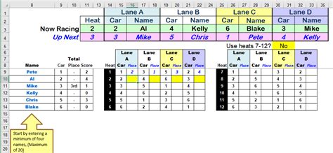 Pinewood Derby Spreadsheet For Cub Scouts Racing Events