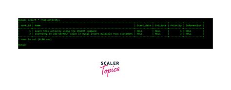 How To Insert Multiple Rows In Mysql Scaler Topics