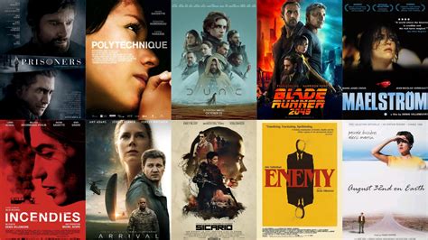 The Filmography Of Denis Villeneuve Ranked