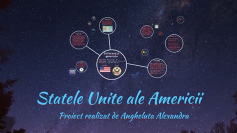 Statele Unite ale Americii by Proiecte Geografie on Prezi