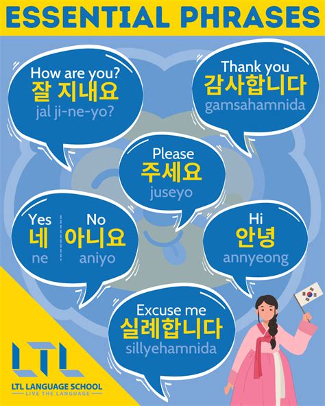 How Are You In Korean Essential Phrases To Know Before Your Trip To