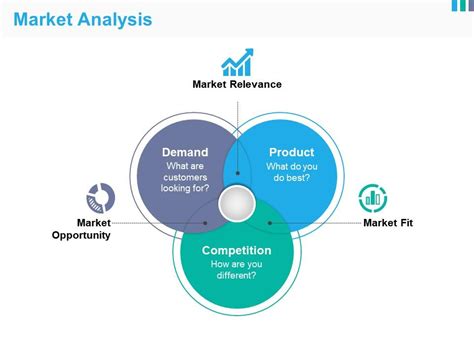 Market Analysis Powerpoint Slides Templates Powerpoint Slides Ppt Presentation Backgrounds