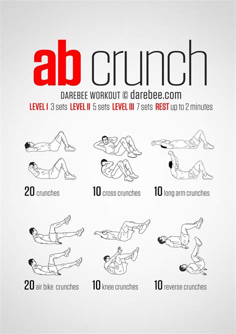 The Best List Of Abdominal Exercises