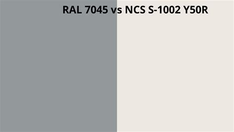 Ral 7045 Vs Ncs S 1002 Y50r Ral Colour Chart Uk