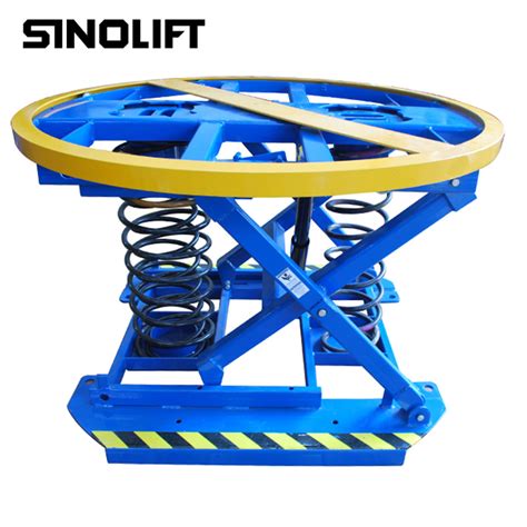 Balanced Level Loader Double Scissor Lift Table Pallet Scissor Lift