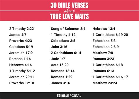 36 Bible Verses about True Love Waits