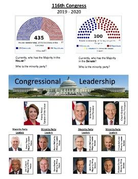 Leadership Roles In Congress Worksheets