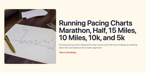 Pace Charts Marathon Half Marathon 10k And 5k RunReps