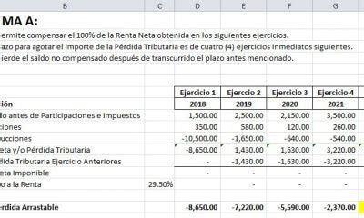 Asientos De Cierre Contable Archivo Excel