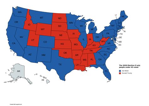 Oc The 2020 Election If Only People Under 45 Voted Dataisbeautiful