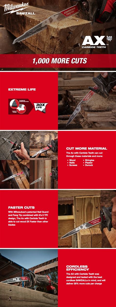 Milwaukee 6 In 5 TPI AX Carbide Teeth Demolition Nail Embedded Wood