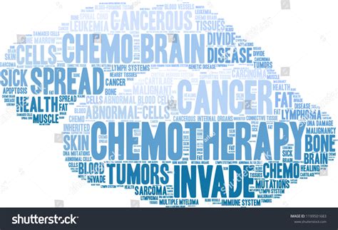 Chemotherapy Word Cloud On White Background Stock Vector Royalty Free