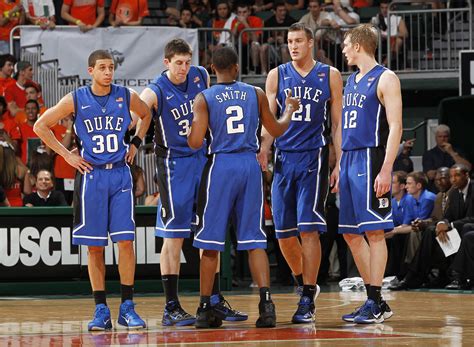 Duke Basketball Why Blue Devils Will Capture The Acc Tournament Bleacher Report Latest News