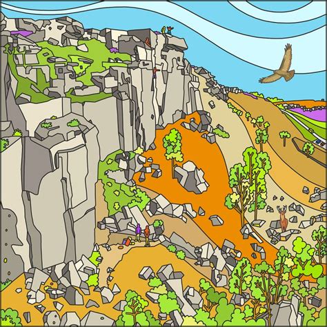 curbar edge overlooking curbar gap ceocg peak district design