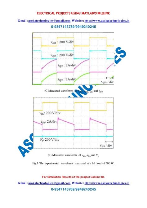 A High Step-Up Converter with Voltage-Multiplier Modules for ...