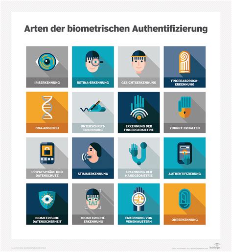 Was Ist Biometrische Authentifizierung Definition Von Computer Weekly