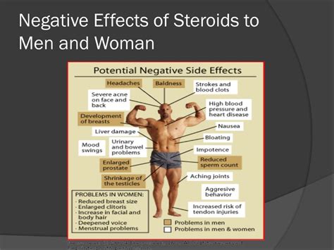 Ppt Anabolic Steroids Powerpoint Presentation Free Download Id 6146736