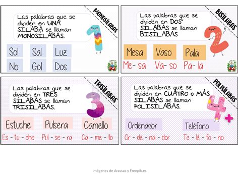 Llavero De Vocabulario Gramática Y Ortografía Orientacion Andujar