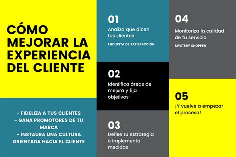 C Mo Mejorar La Experiencia Del Cliente En Sencillos Pasos