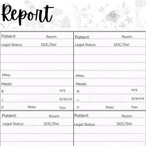 Nursing Psych Reports Sheet Etsy