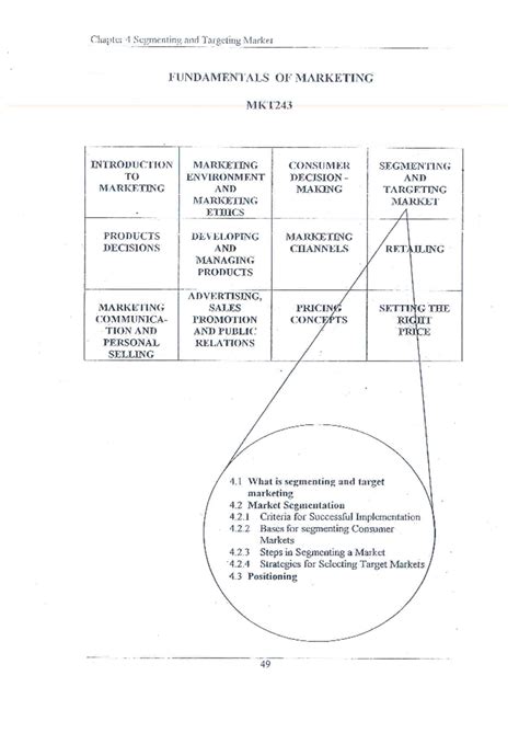 Chapter Chapter Segmenting And Targeting Market Fundamentals Of