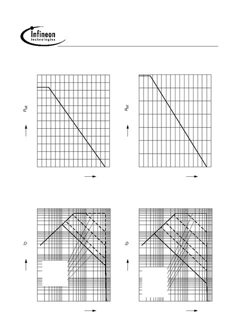 Spp N C Datasheet Pages Infineon New Revolutionary High
