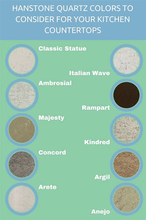 Quartz Countertops Color Chart