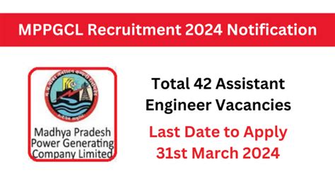 MPPGCL Recruitment 2024 Notification For 42 Posts Apply Now