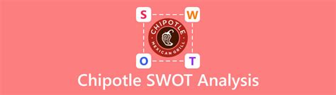 Chipotle Swot Analysis The Most Comprehensive Guide