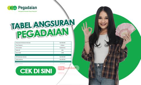 Simulasi Angsuran Pegadaian Pinjaman Rp Juta Gadai Bpkb Plafon Rp