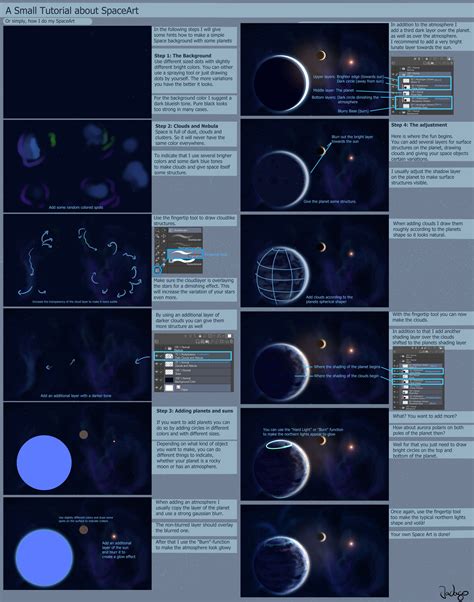 TUTORIAL Background SPACE - PLANET - digitally on Drawing-tutorial ...