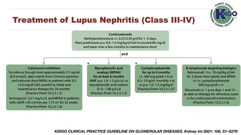 Lupus Nephritis Cimjournal