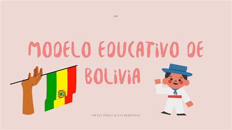 Arriba Imagen Modelo Educativo De Bolivia Abzlocal Mx