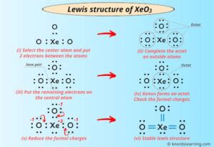 Lewis Structure of XeO3 (With 6 Simple Steps to Draw!)