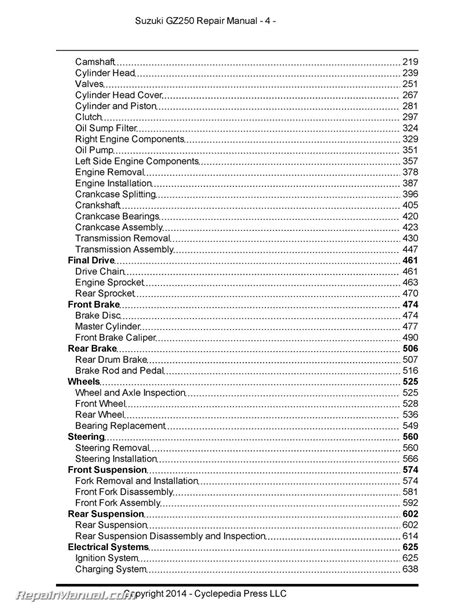 Gzq 250 Wiring Diagram Starting Circuit Suzuki Gz