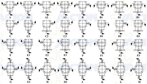 Order Code For Cubic Miter Gearbox Spiral Bevel Gearbox Bevel Gearboxes