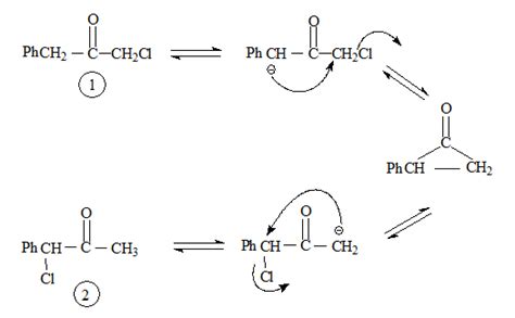 Favorskii rearrangement and mechanism.