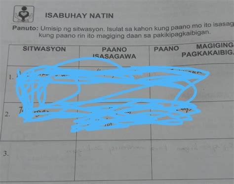 Isabuhay Natin Panuto Umisip Ng Sitwasyon Isulat Sa Kahon Kung Paano