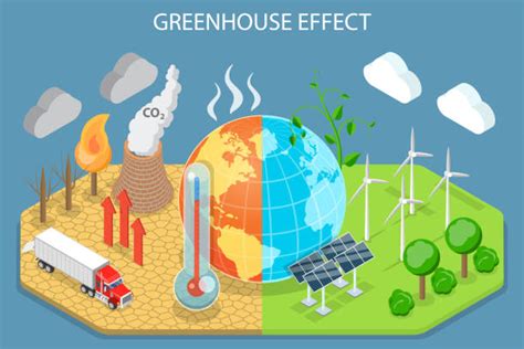 Global Warming Project Illustrations Royalty Free Vector Graphics And Clip Art Istock