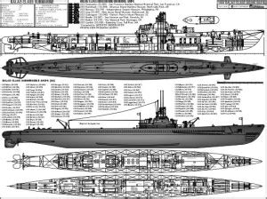 Balao Class Submarine Cutaway