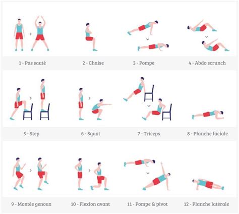 Positions Pour Tonifier Le Corps Tonifier Son Corps Le Corps Corps