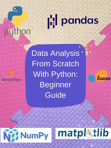 Data Analysis From Scratch With Python Beginner Guide