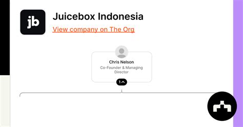 juicebox indonesia  org