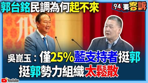 【94要客訴】郭台銘民調為何起不來？吳崑玉：僅25 藍支持者挺郭！挺郭勢力組織太鬆散 Youtube