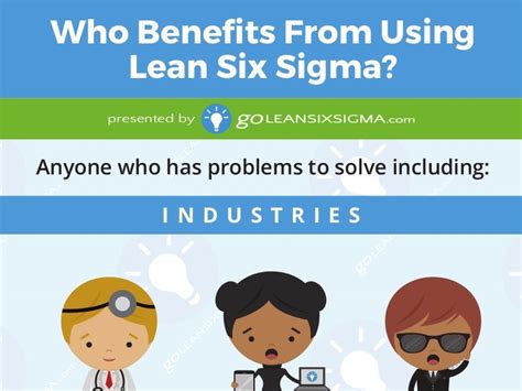 Who Benefits From Using Lean Six Sigma