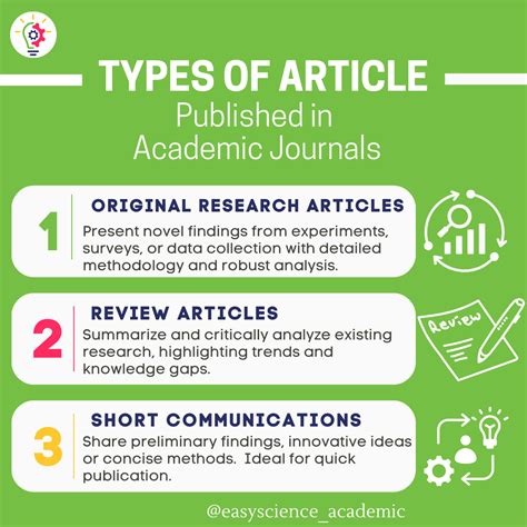 types  articles accepted  academic journals easy science