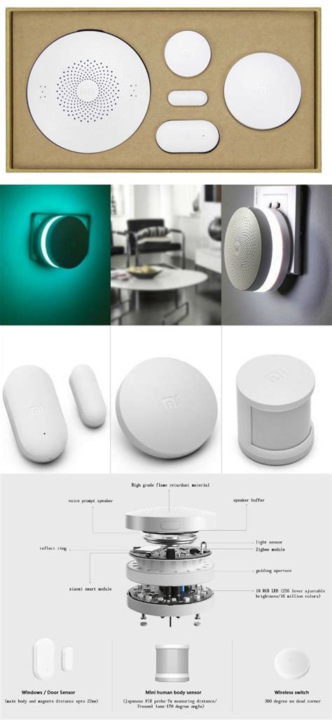 The Xiaomi Smart Home Kit Requires No Wiring And Is The Perfect Budget Security System For A